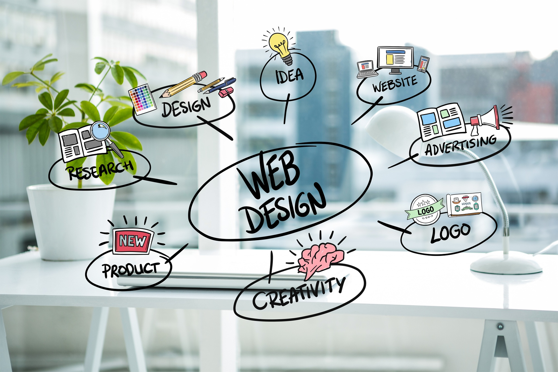 Website Design Services