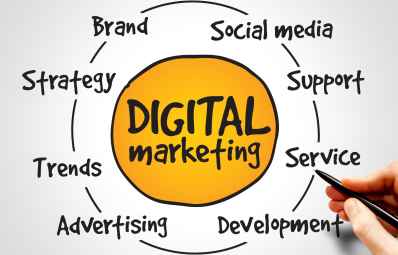 Best Digital Marketing Services to Skyrocket Your Business in 2026