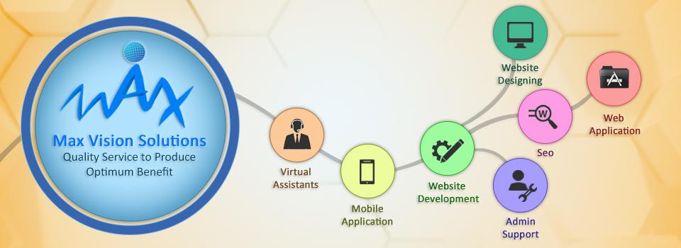Why choose a Company with Multiple Skills?