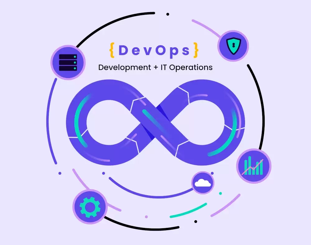 Streamlining Delivery With Automation That Performs