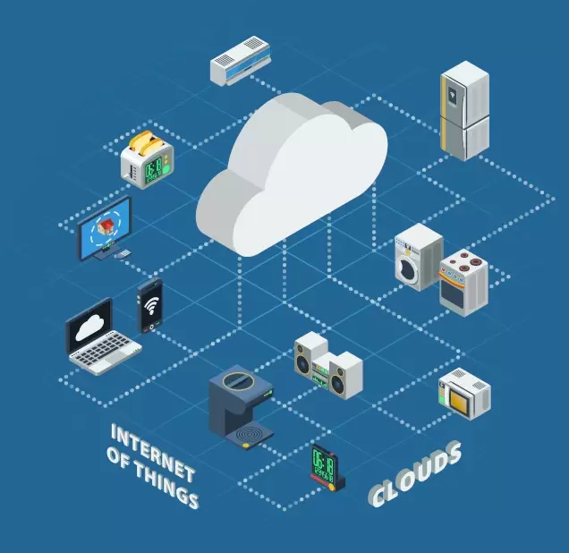 Cloud Solutions