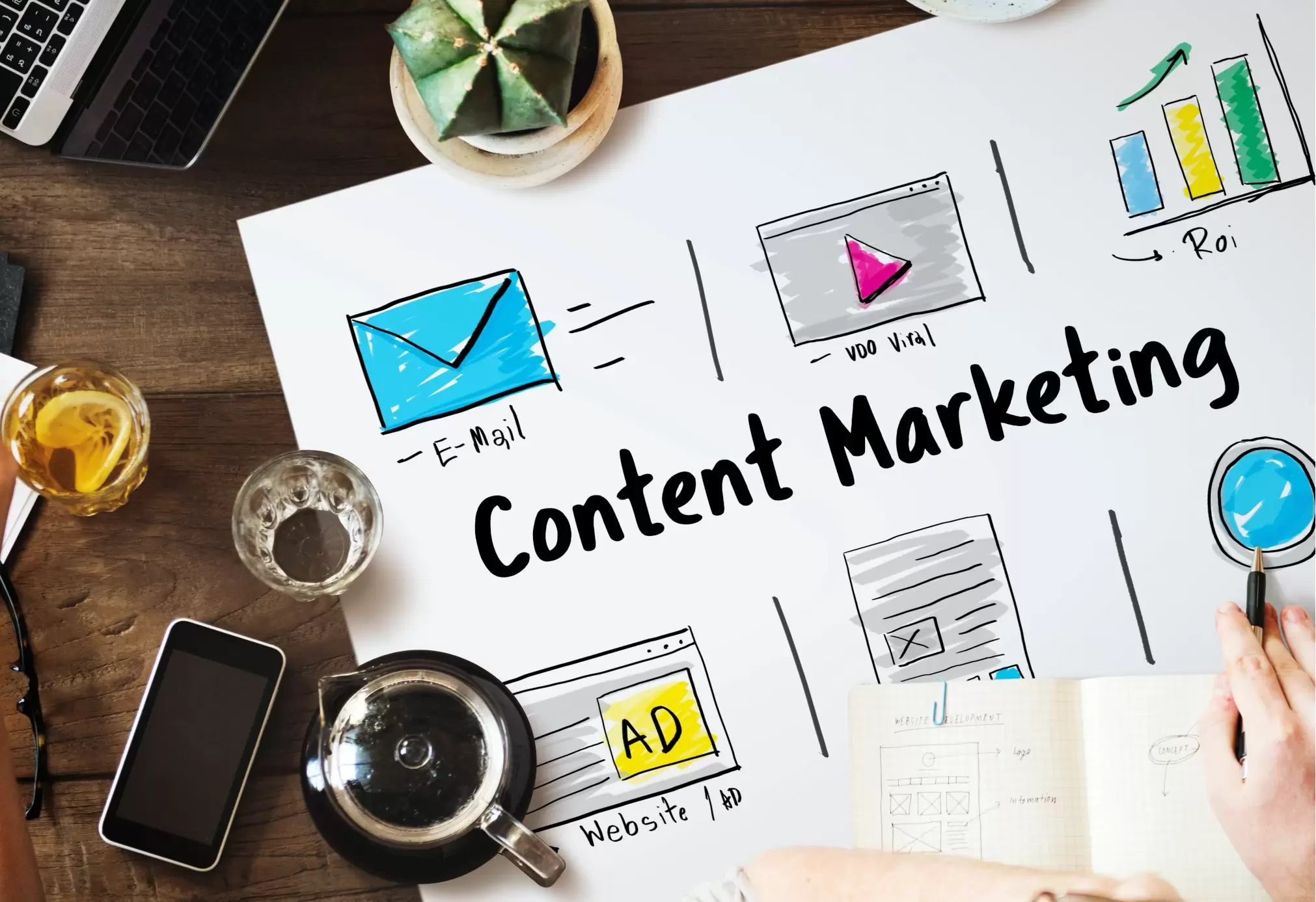 Content Writing and Marketing Services